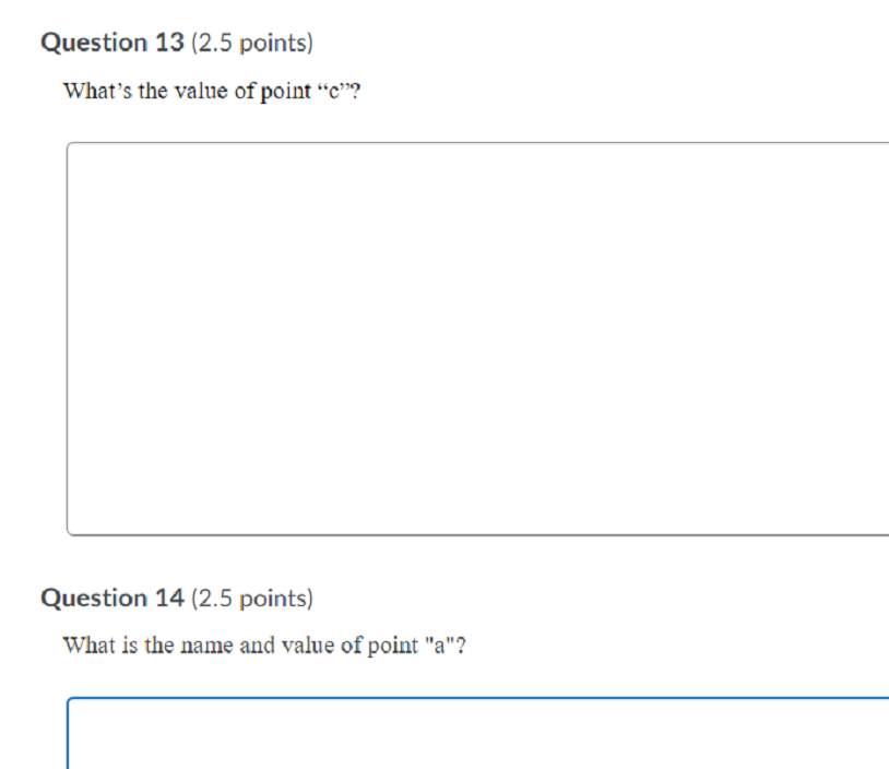 11,500 3 13,500 25,300 The graph below plots the evaluation of projects