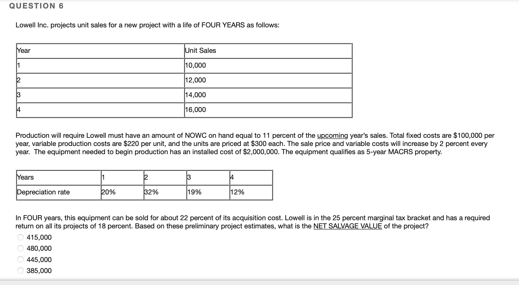 QUESTION 6 Lowell Inc. projects unit sales for a new project