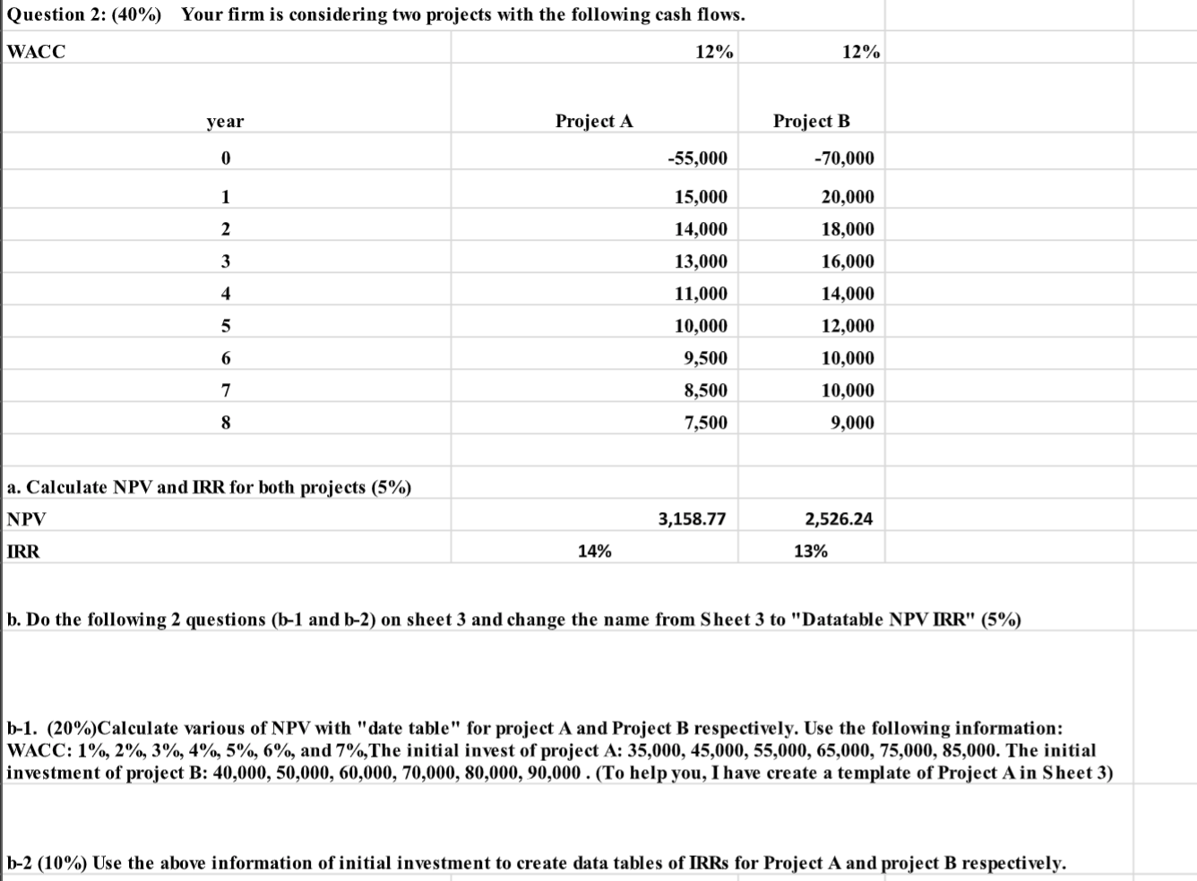 need help with B-1 AND B-2 Question 2: (40%) Your firm is