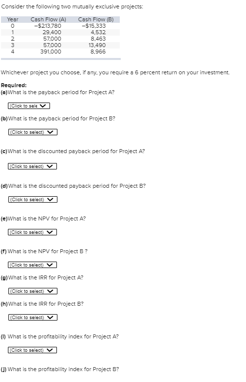 Consider the following two mutually exclusive projects: Year Cash Flow (A)