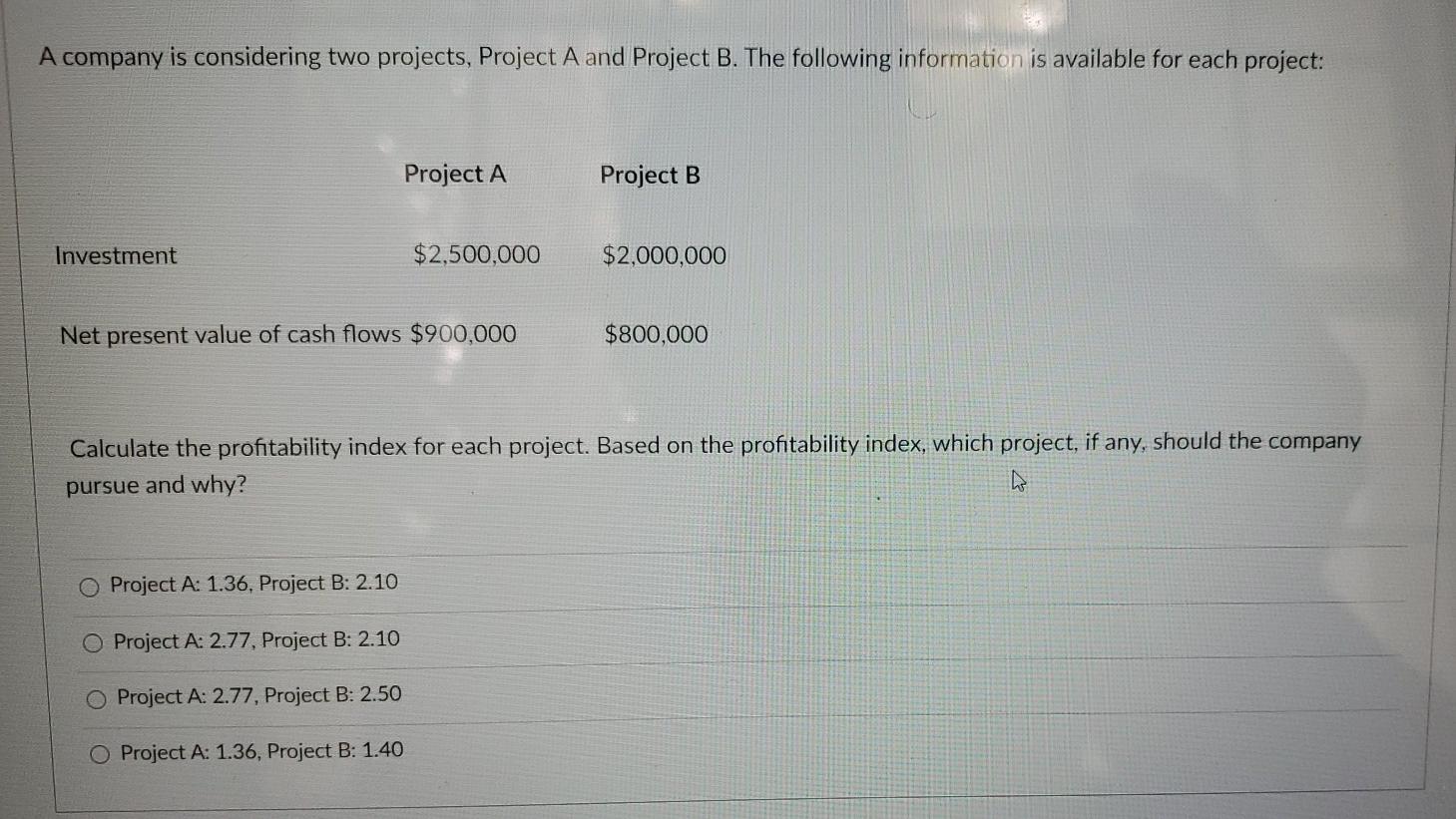 A company is considering two projects, Project A and Project B.
