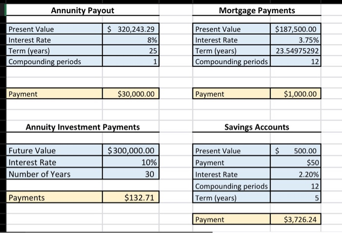 I am having a hard time plugging these into excel- our professor