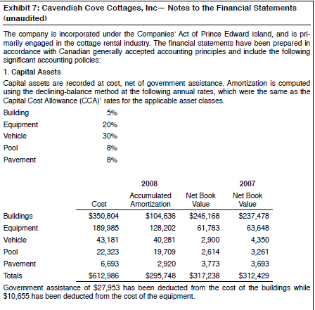 Although all financial ratios are imperfect, return on equity is best suited