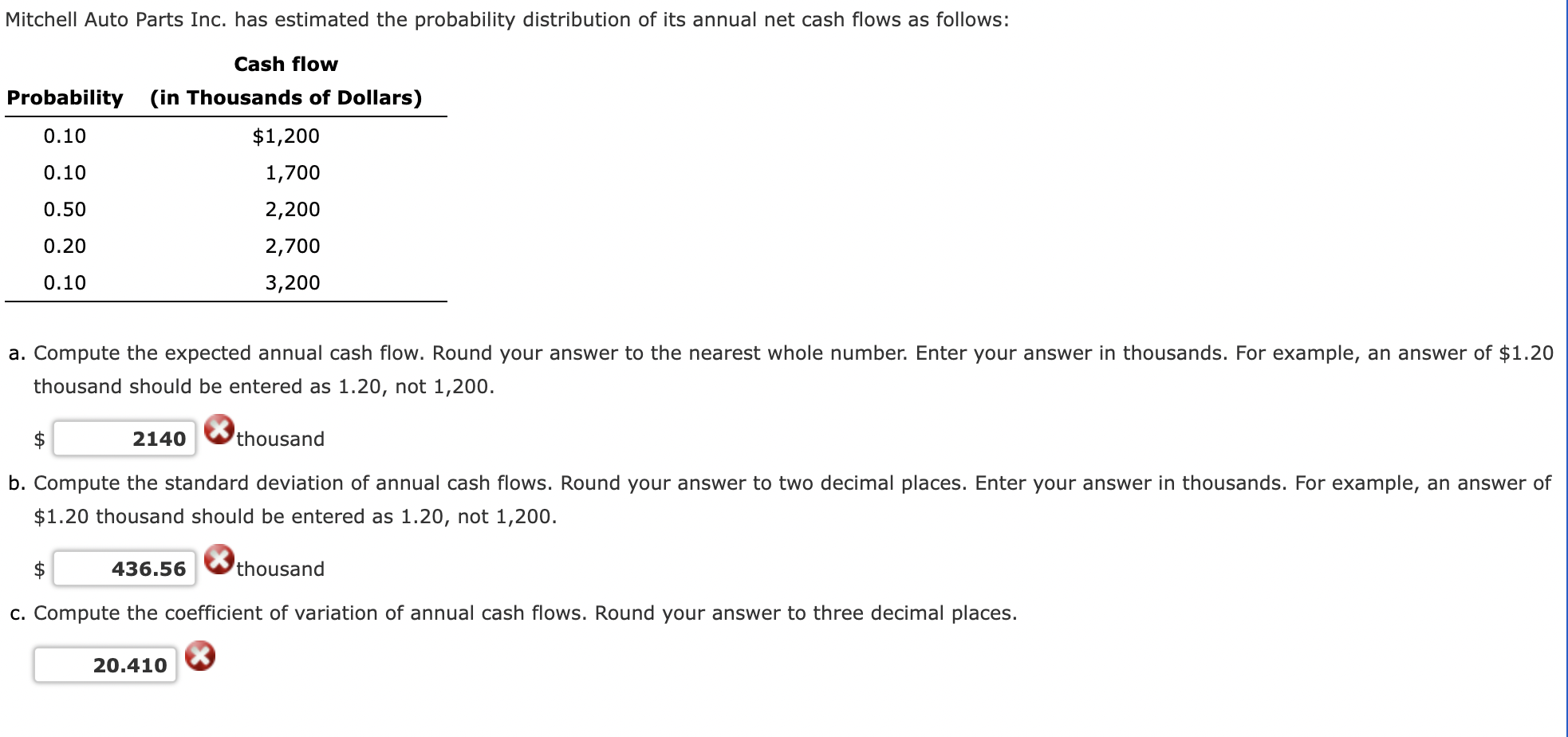 a. Compute the expected annual cash flow. Round your answer to