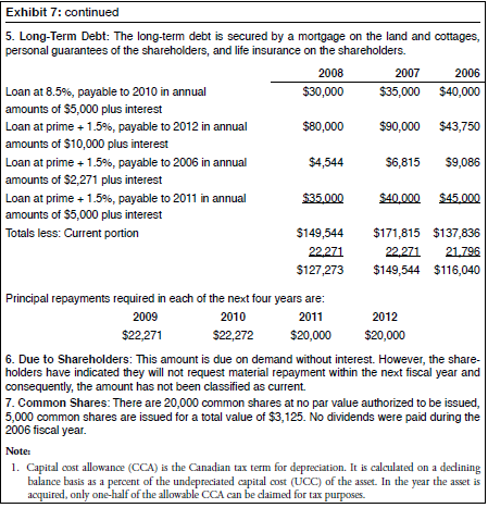 sales is best suited for this case study. Neither, since all financial