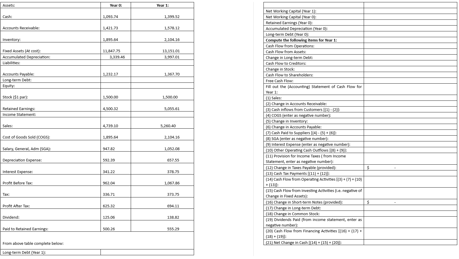 answer it please \begin{tabular}{|l|l|} \hline & \\ \hline Net Working Capital (Year