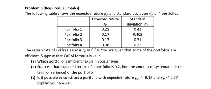  0.17 0.405 Problem 3 (Required, 25 marks) The following table shows