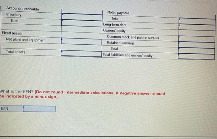 rate and the dividend payout rate will also remain constant. Costs, other
