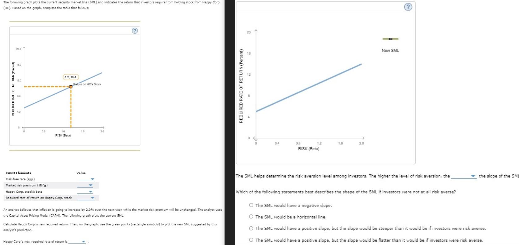This is one problem - Chapter 6 Question 7. Risk free rate