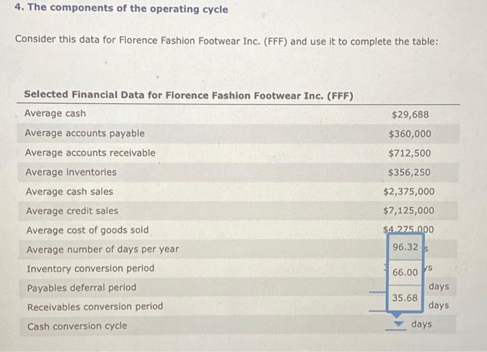 Fashion Footwear Inc. (FFF) and use it to complete the table: 4.