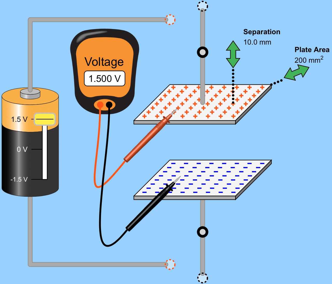 made with any two conductors kept insulated from each other. If the