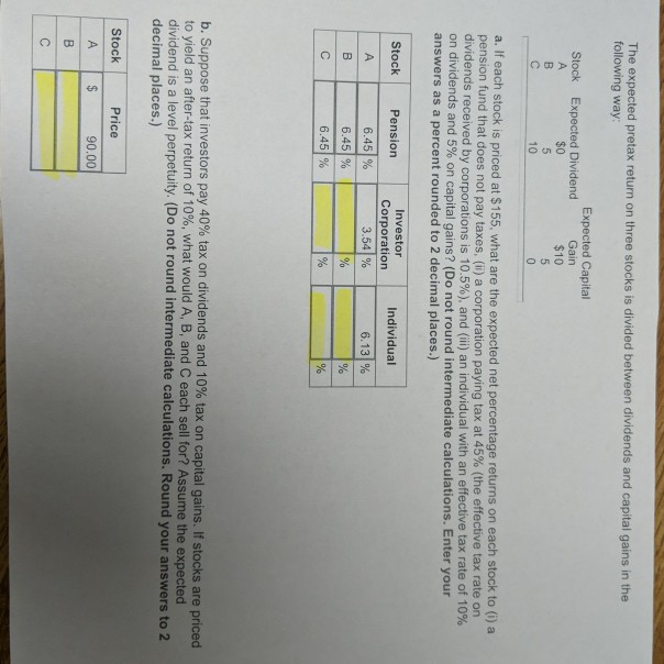 The expected pretax return on three stocks is divided between dividends
