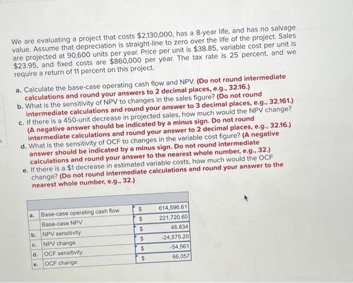 the values in the boxes were marked incorrect We are evaluating a
