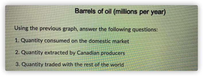 the world price is still $ 80 and that the oil sands