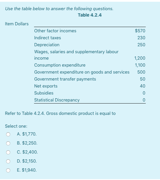  Use the table below to answer the following questions. Table 4.2.4