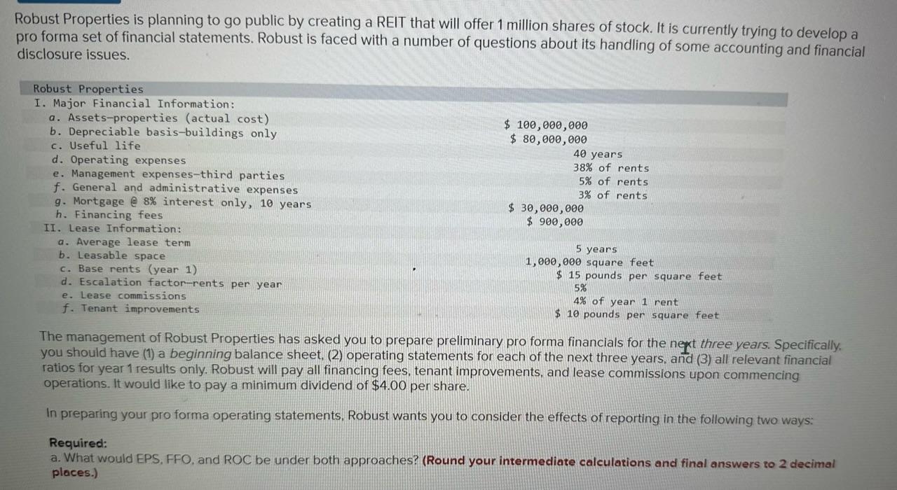  Robust Properties is planning to go public by creating a REIT