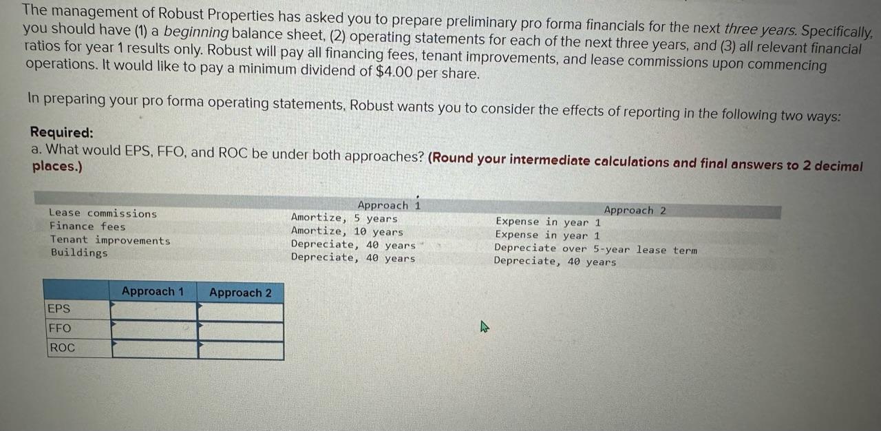 that will offer 1 million shares of stock. It is currently trying
