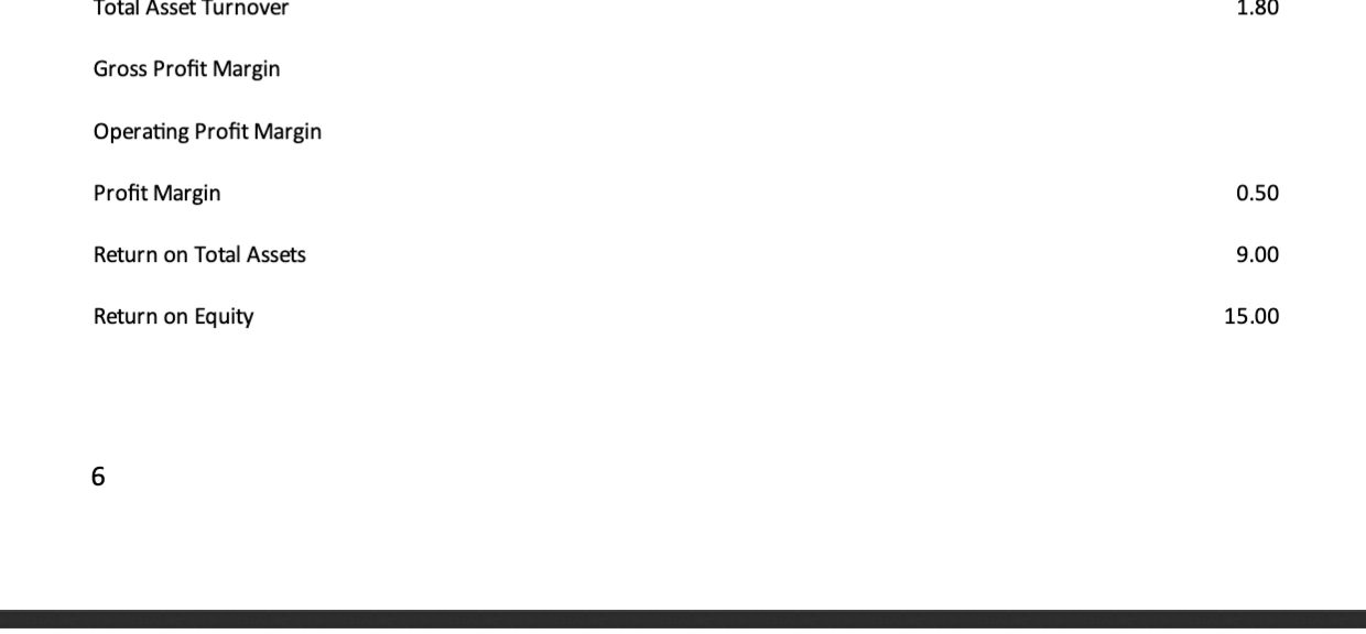 3,600.0 Contribution Margin 2,400.0 Operating Expenses Salaries 500.0 Wages 625.0 General/Admin 507.4