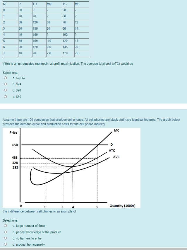 dsdsdsdfsf P TR MR TC MC 80 50 70 70 ? 60