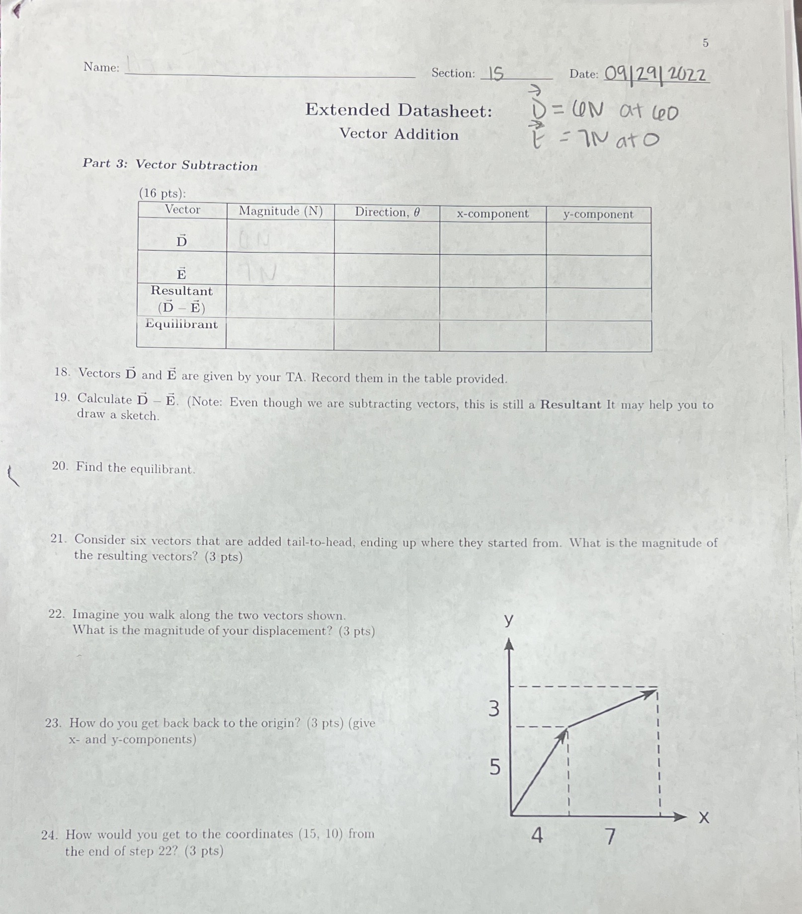 5 Name: Section: _IS Date : 09/29/ 2022 Extended Datasheet: =