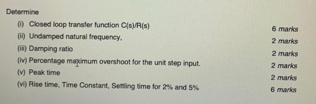 dont take answers from the other tutors. thanl you. have a nice