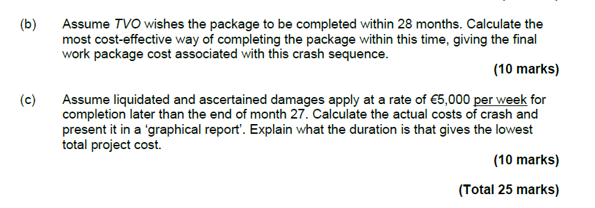 This table shims nom'ral durations and units, and crash durations and costs