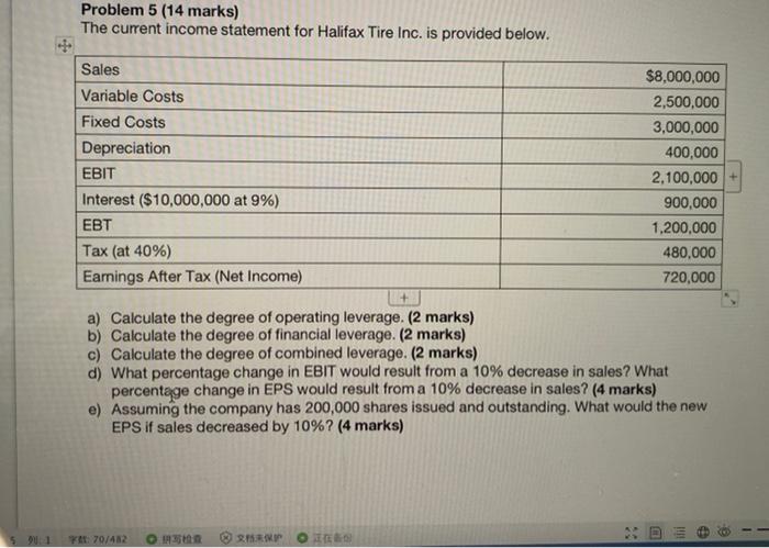  Problem 5 (14 marks) The current income statement for Halifax Tire