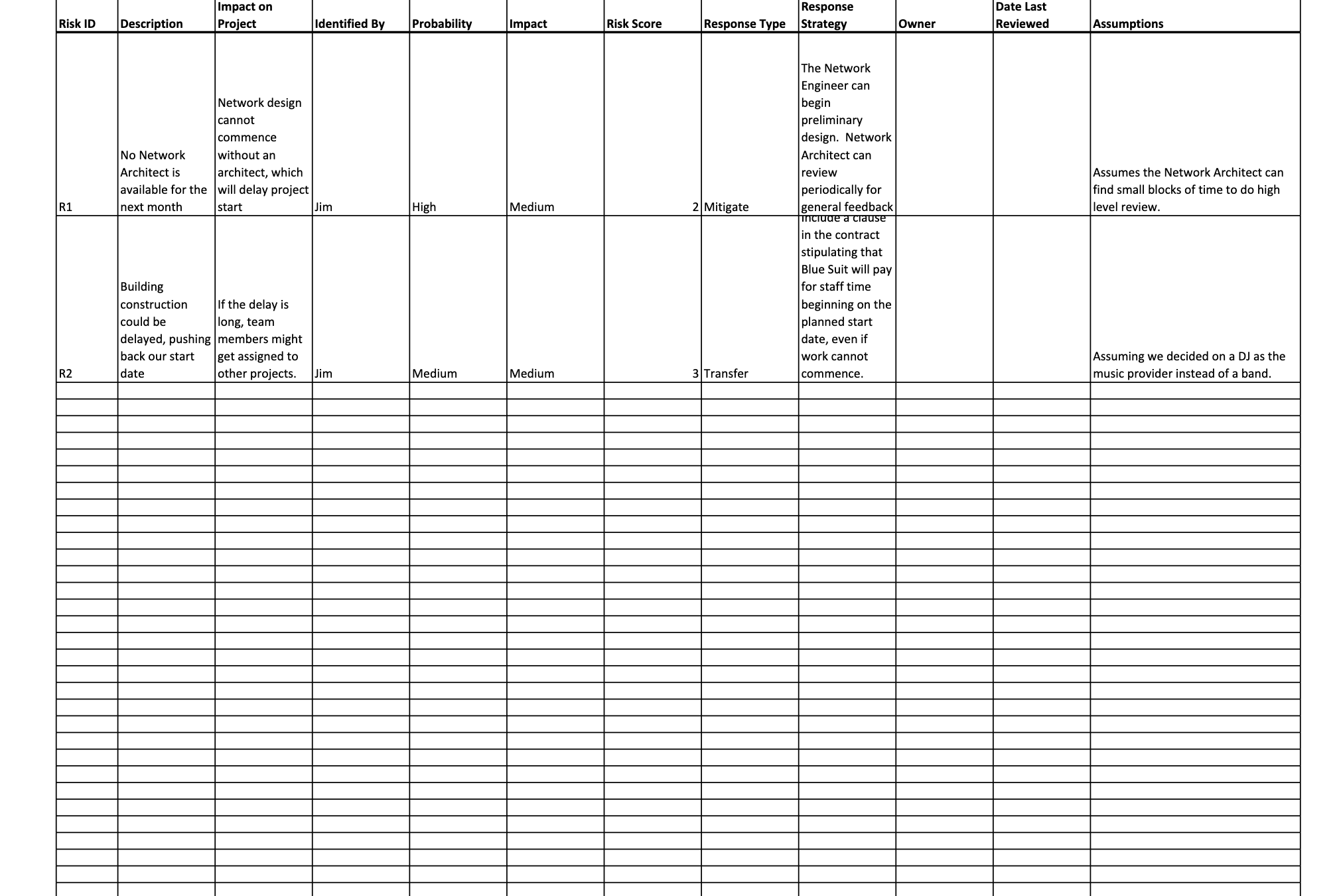 Chapter 11 - Read Chapter 11 - Project Risk Management, then review