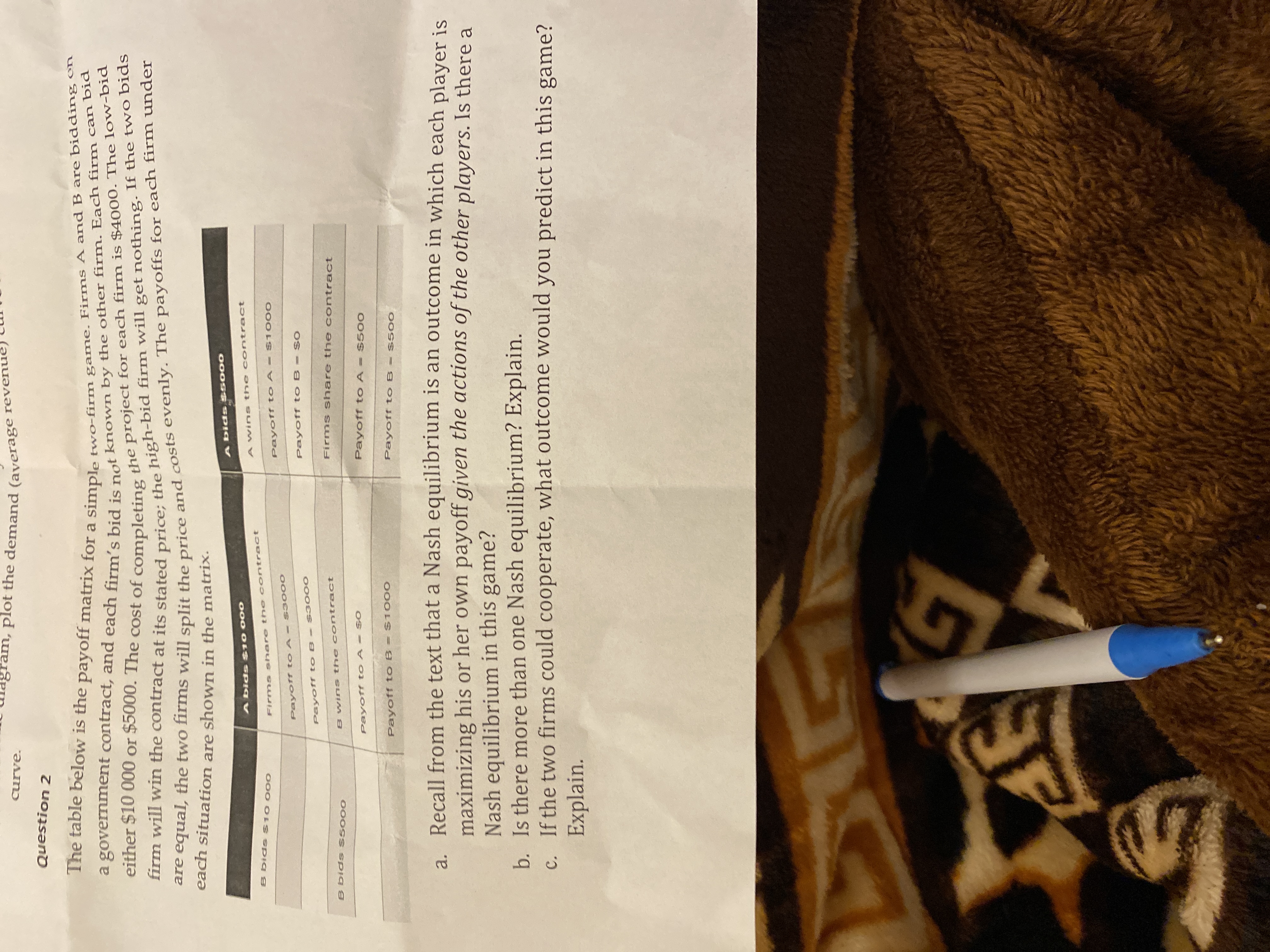 Assignment 4 curve. ram, plot the demand (average rever Question 2 The