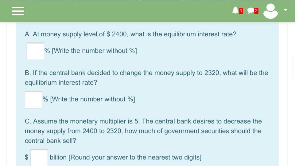 demand and supply at different levels of interest rate: Interest rate Transaction