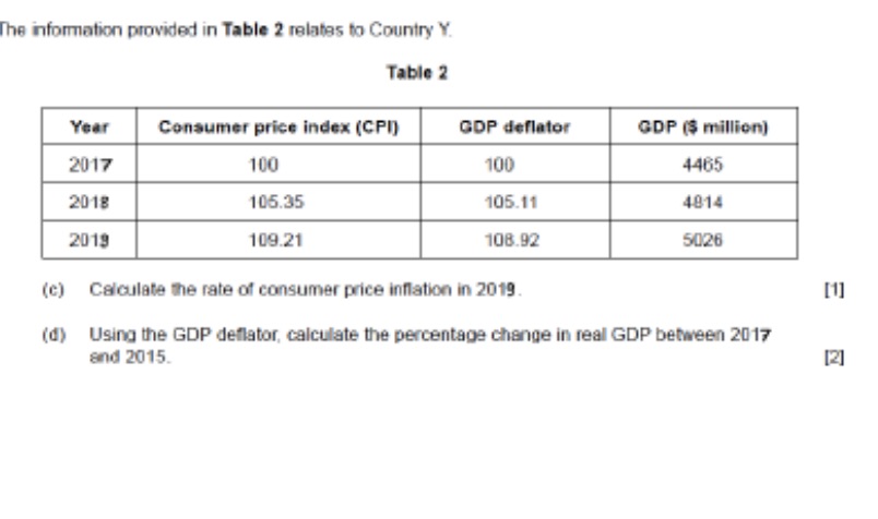 Please help with economics task The information provided in Table 2 relates