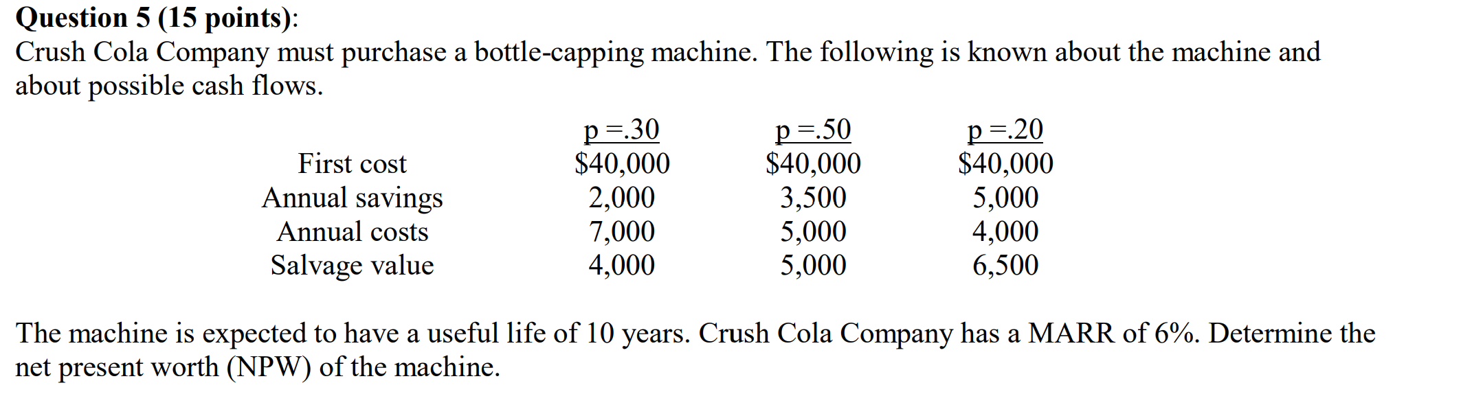 I need your help solving these problems. Pls help me by answering