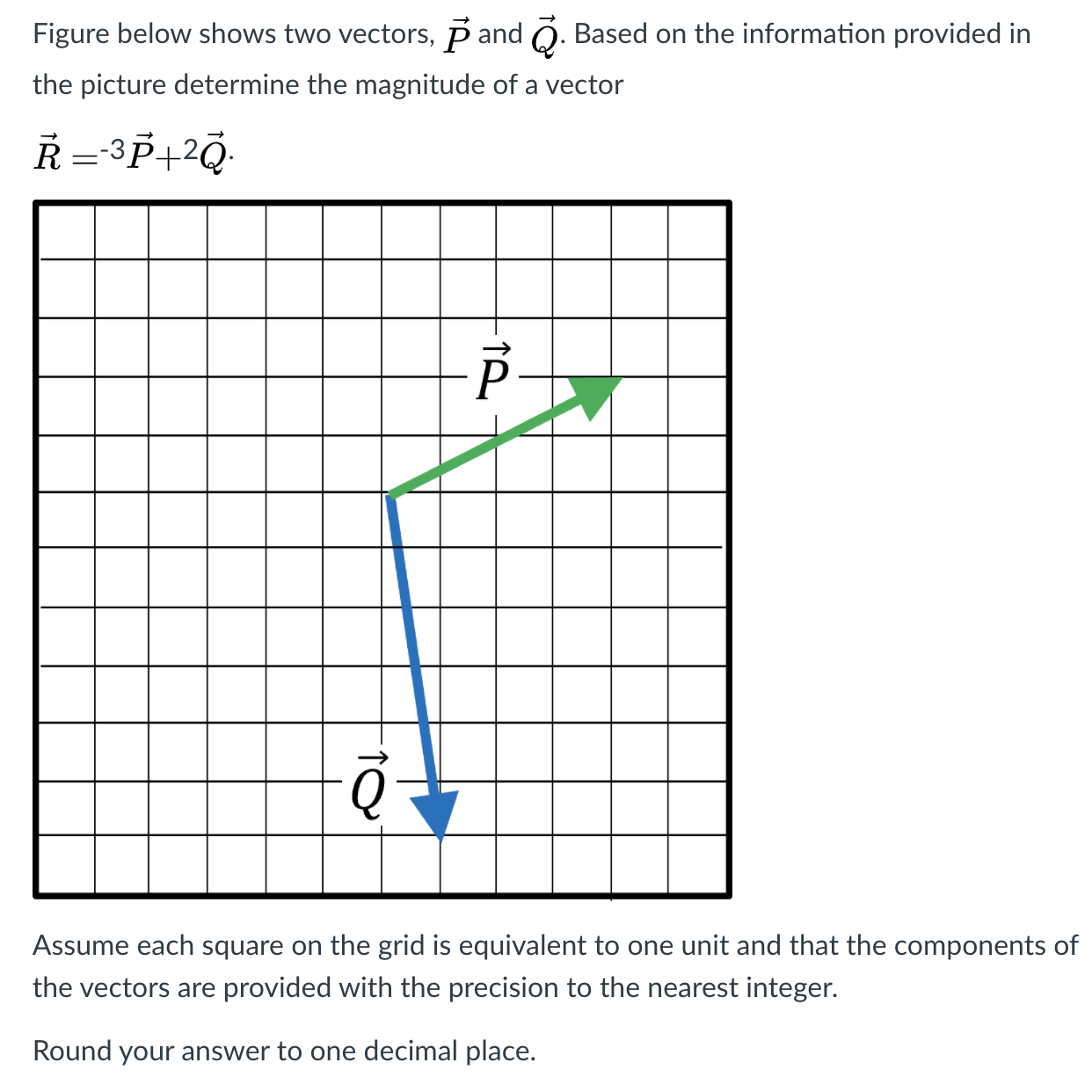 Figure below shows two vectors, p and Q. Based on the