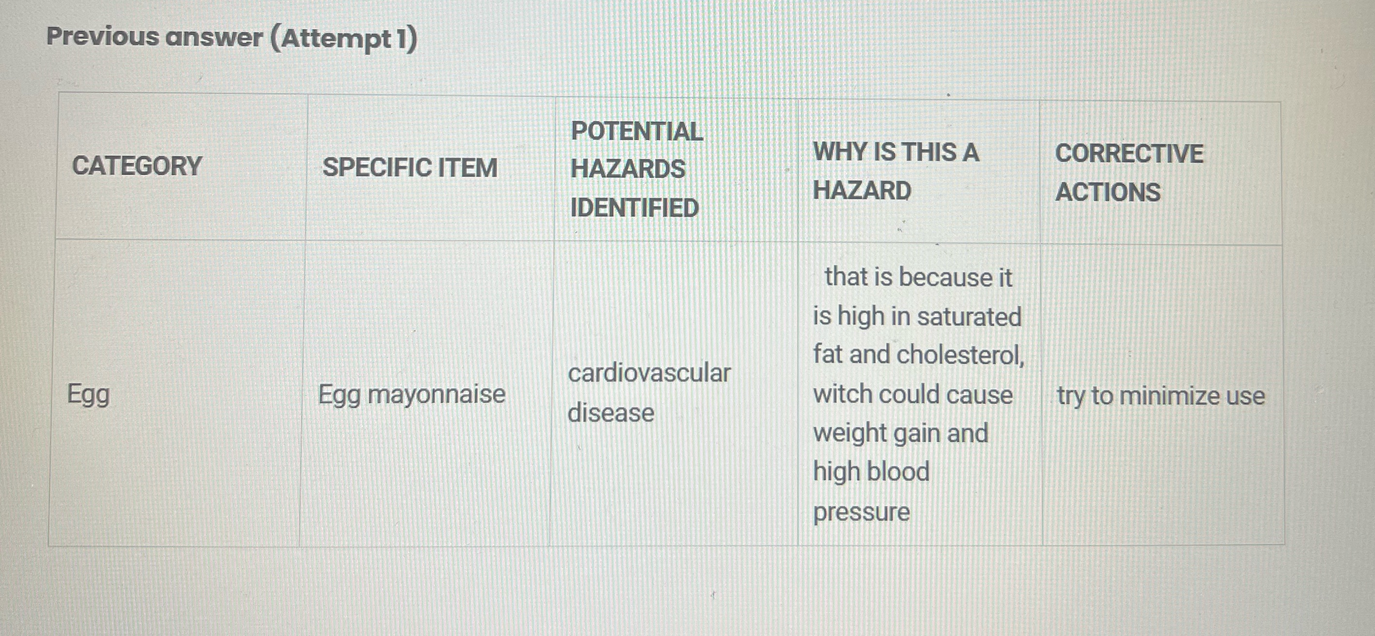 For correct actions trainer needs more information eg : what if the