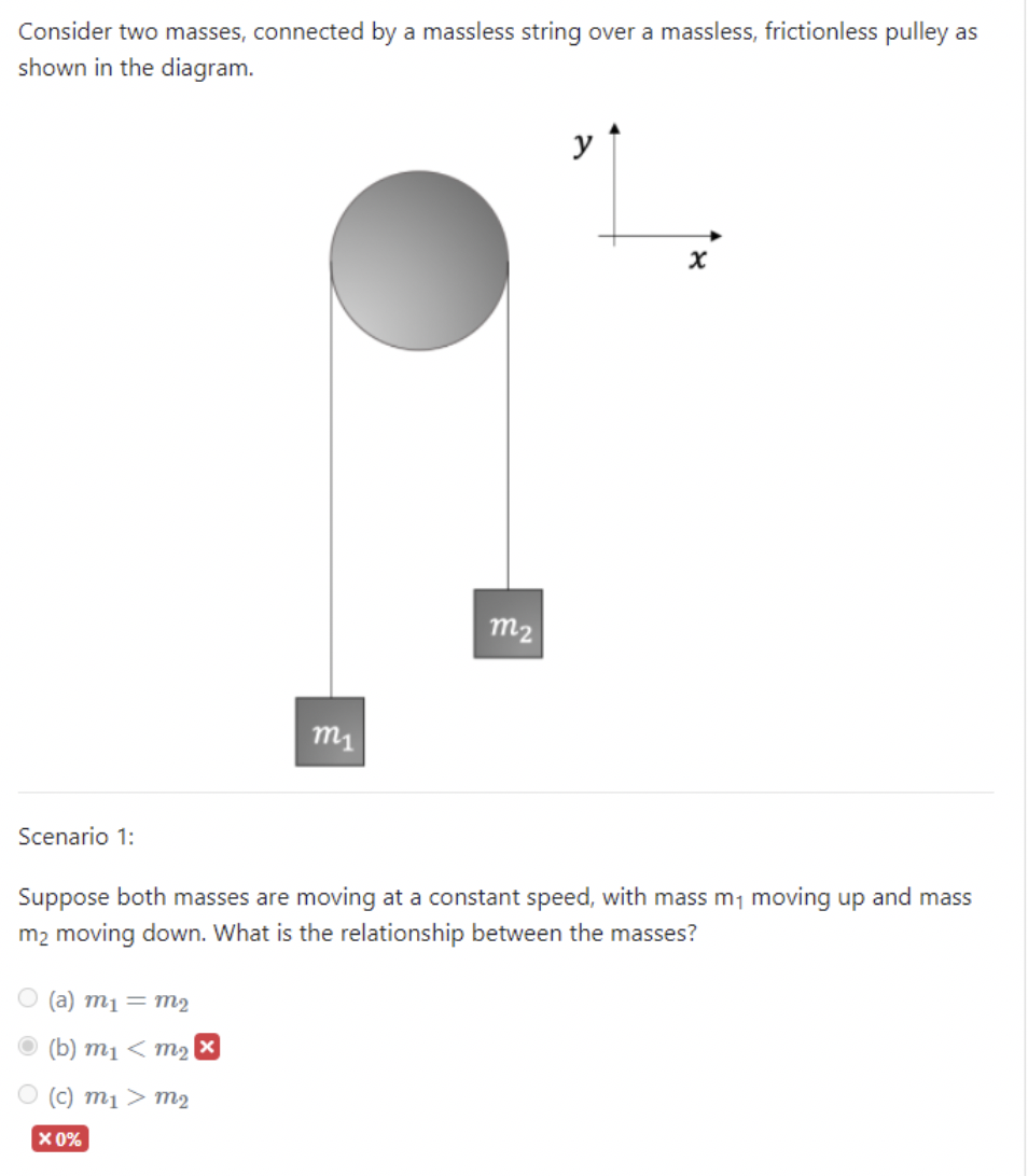 Please explain why the correct answer choice is (A), m1=m2. Consider two