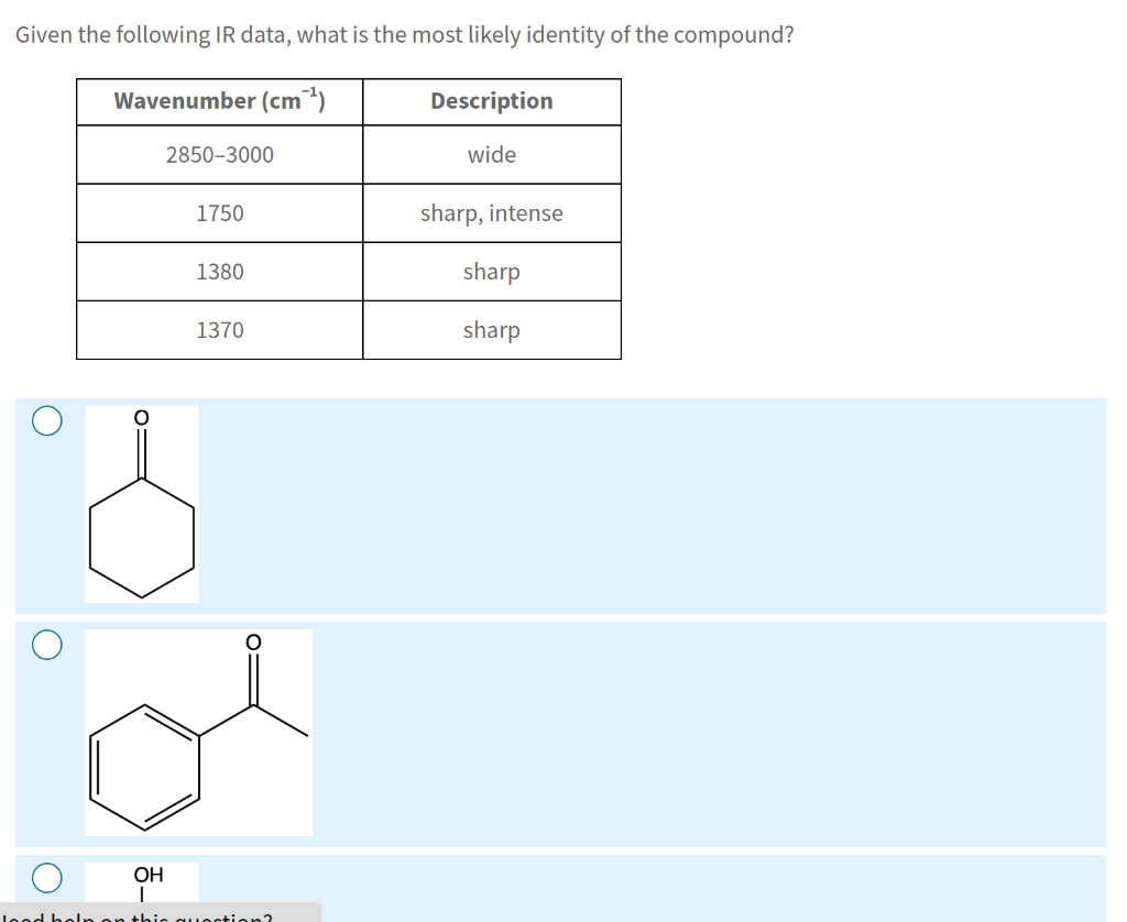  Given the following IR data, what is the most likely identity