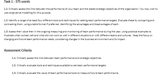 Task 1 - 375 words 1.1: Critically assess the links between