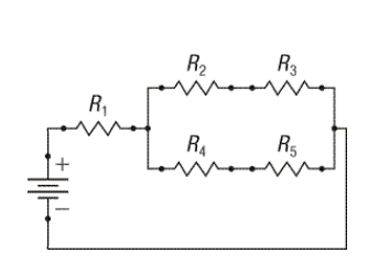 1. A Grandfather clock has a pendulum that completes a cycle of