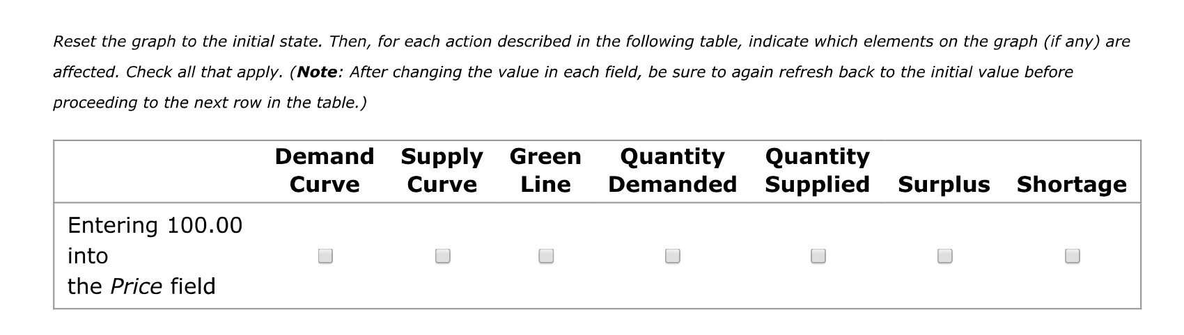 Reset the graph to the initial state. Then, for each action