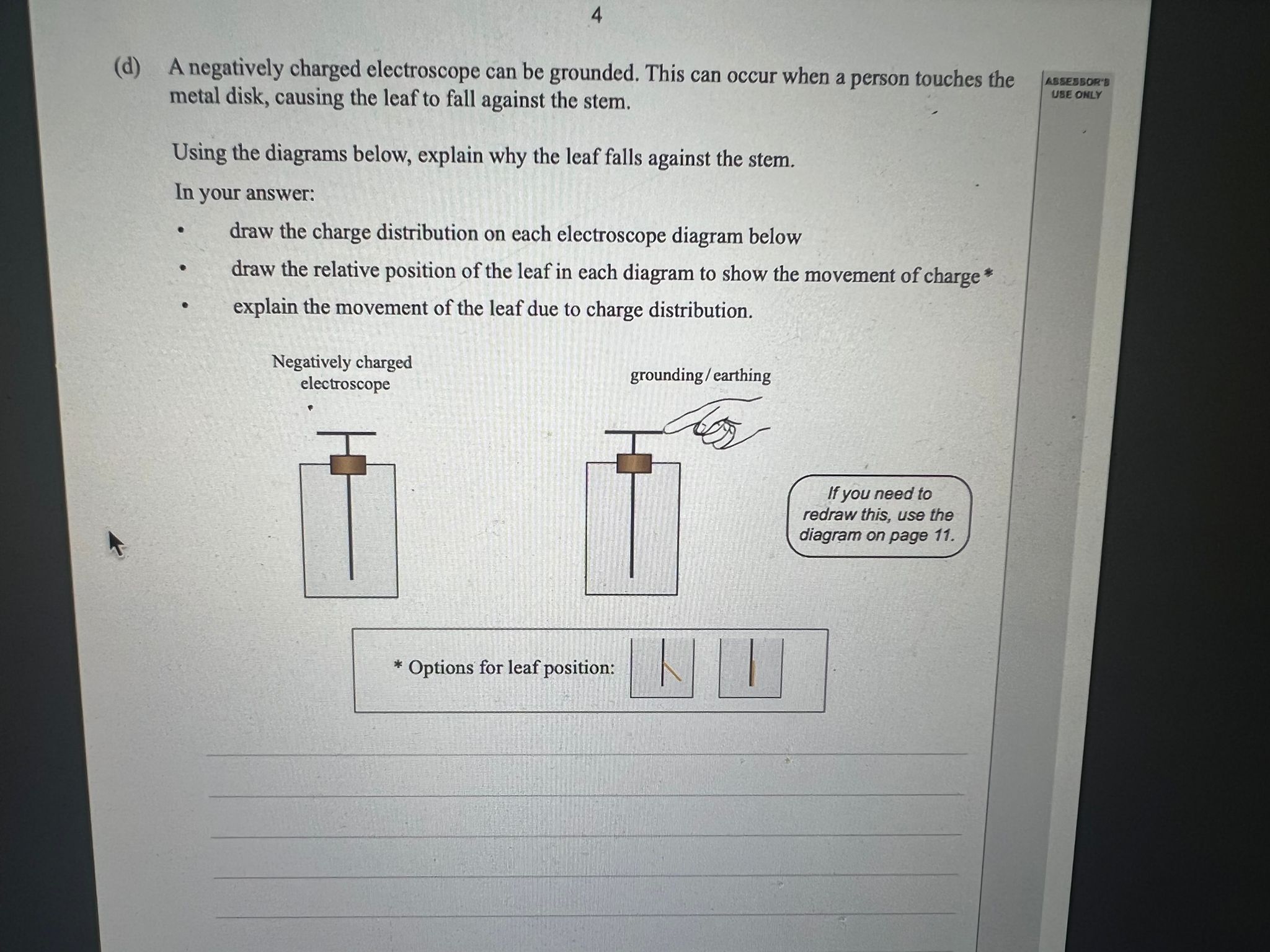 (d) A negatively charged electroscope can be grounded. This can occur