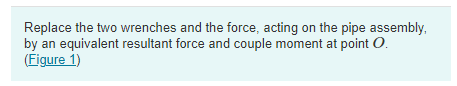 Replace the two wrenches and the force, acting on the pipe