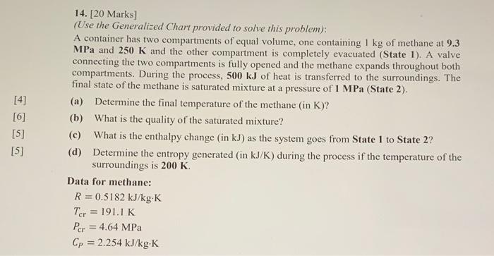 please answer fast and use generalized charts [4] [6] [5] [5] 14.
