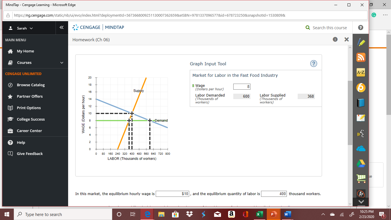the graph is so hard to read. MindTap - Cengage Learning -