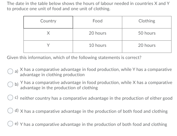 level is: ( a) 3 ( b) 5 O c) 2 O