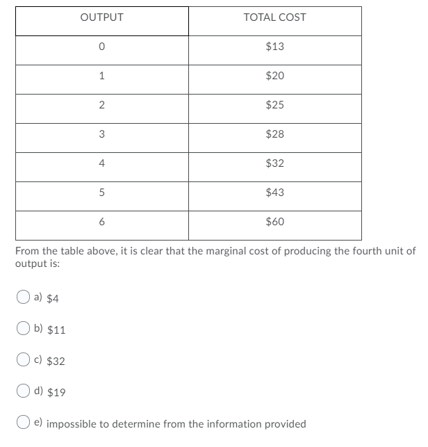 d) 4 O e) Impossible to determine from the information providedPRODUCTION POSSIBILITIES
