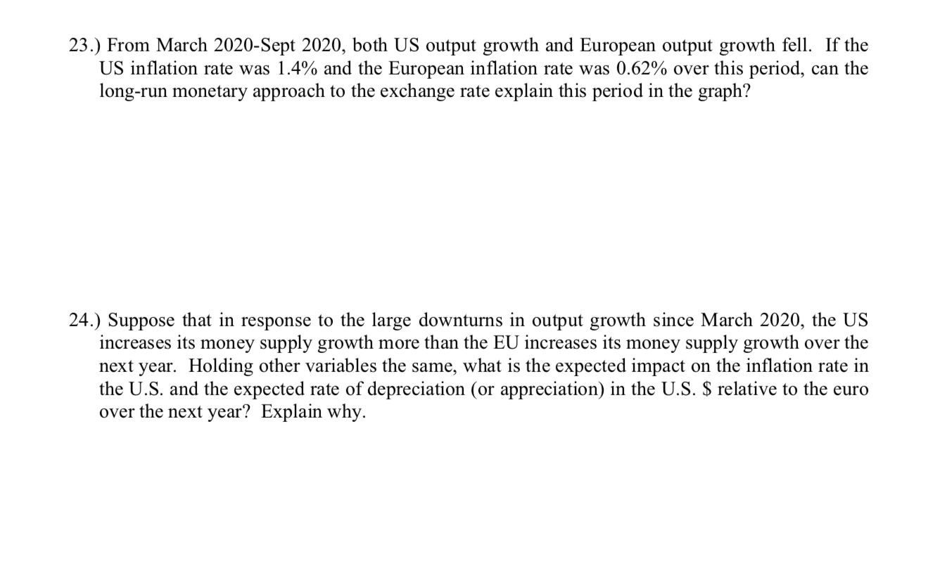 Can anyone help me on these problems? 23.) From March 2020-Sept 2020,