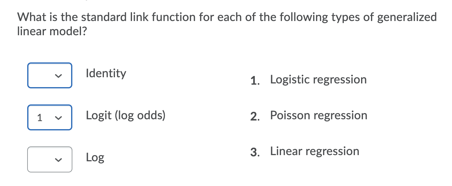 "Change in BMI." Factor variable is Sex. Sex = Female Lilliefors (Kolmogorov-Smirnov)