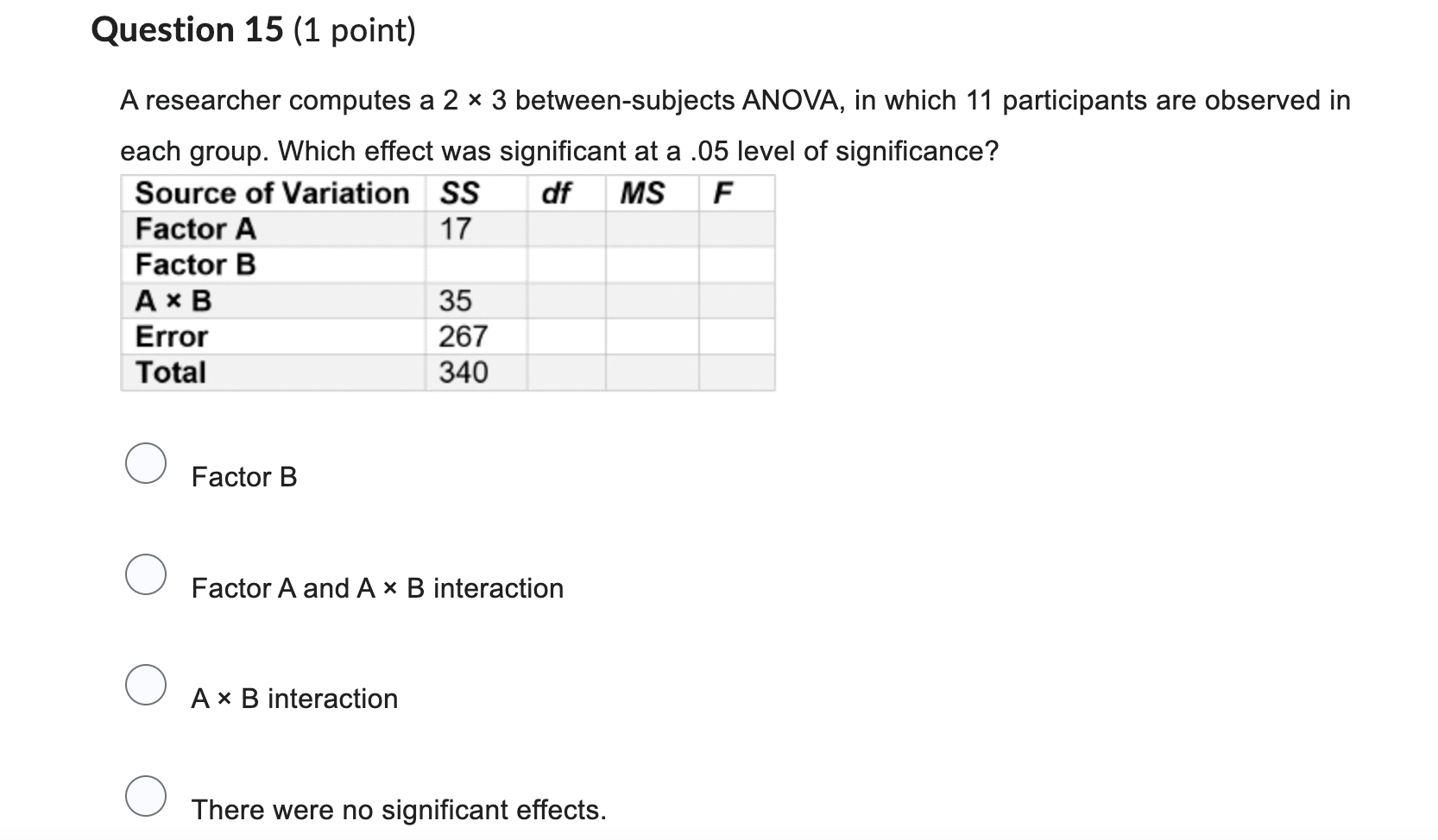 test? O the first five rows under the row intercept O the