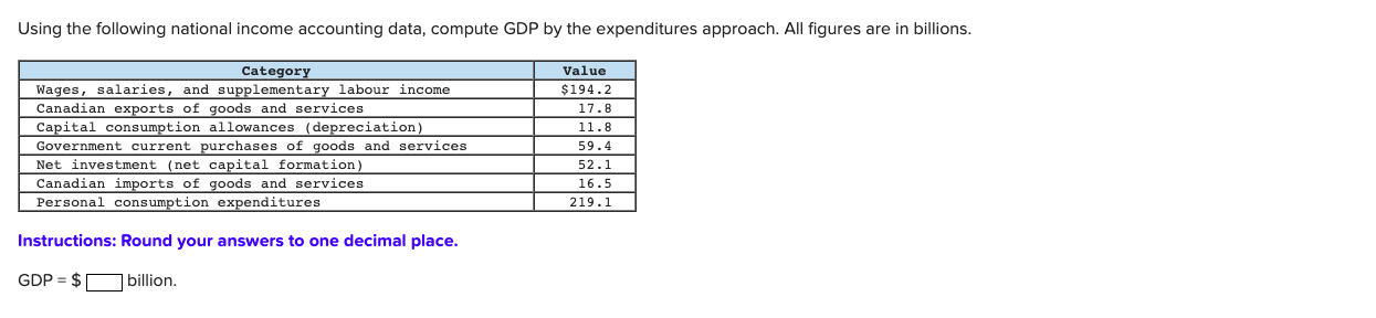 as follows: Category Value Personal consumption expenditures $80 billion Purchases of stocks