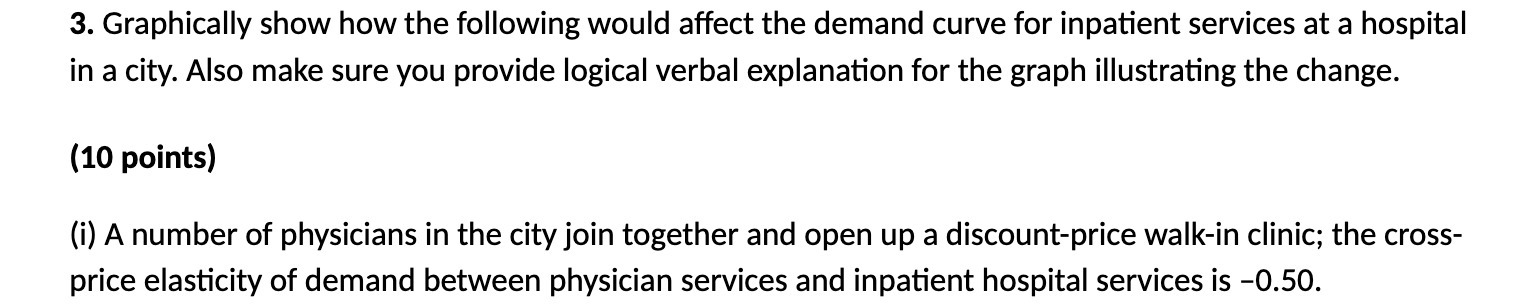 3. Graphically show how the following would affect the demand curve